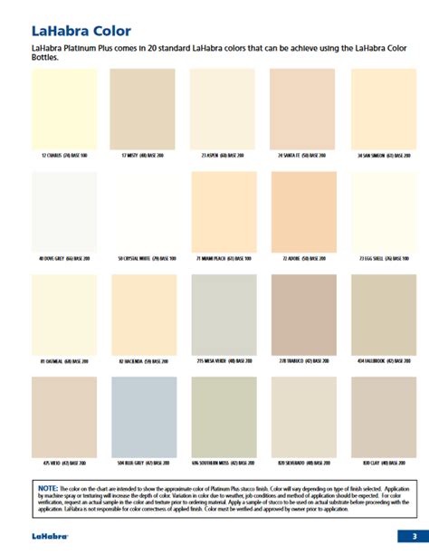 Stucco Color Chart Home Depot – Warehouse of Ideas