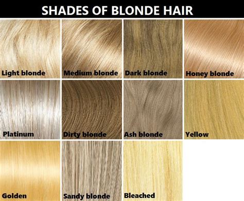 Honey Hair Color Chart