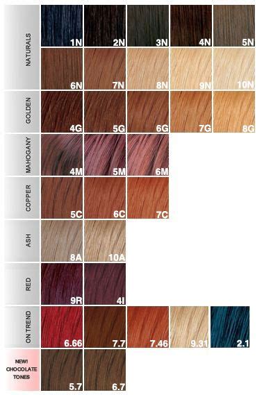 7N Hair Color Chart – Warehouse of Ideas