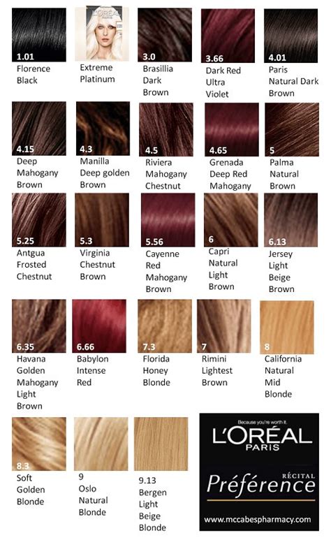 L or al Preference Hair Color Chart Warehouse Of Ideas L or al Preference Hair Color Chart Warehouse Of Ideas