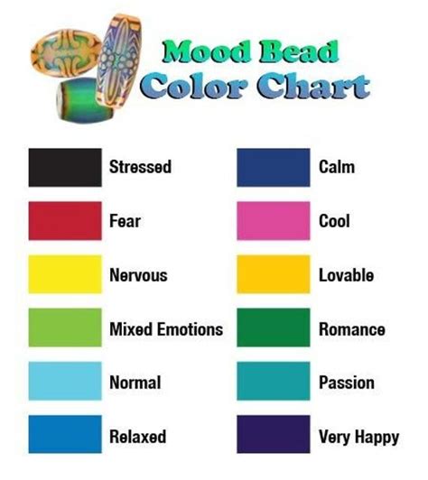 Mood Ring Color Chart 2021 – Warehouse of Ideas
