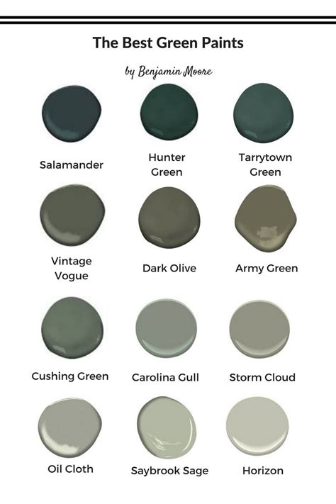 Best Dark Green Paint Colors Benjamin Moore – Warehouse of Ideas